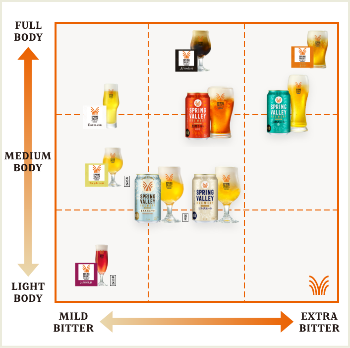 LINEUP | 商品紹介